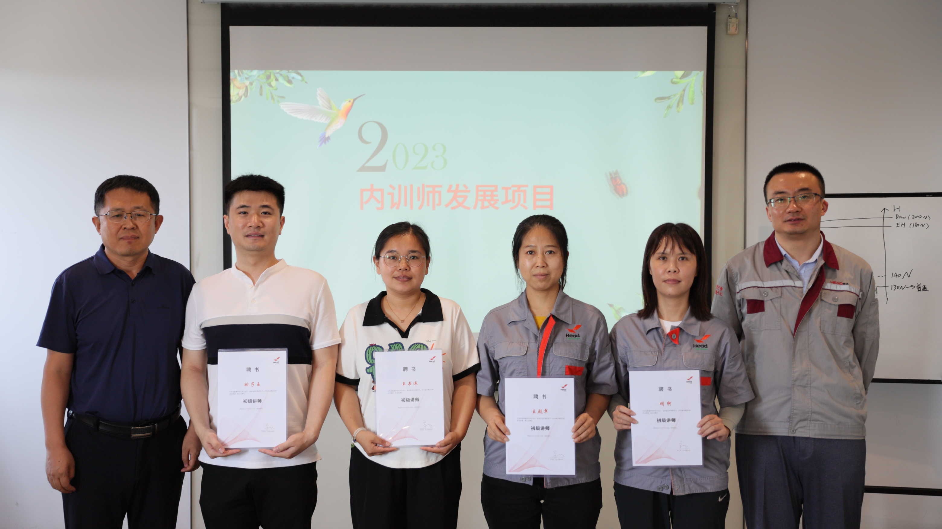 打造赫達內(nèi)訓師隊伍，助力人才培養(yǎng)和業(yè)務(wù)發(fā)展——2023年赫達集團首期內(nèi)訓師發(fā)展項目